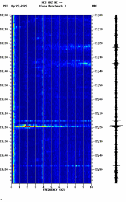spectrogram thumbnail