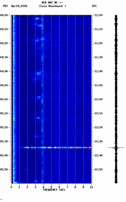 spectrogram thumbnail