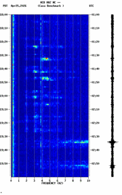 spectrogram thumbnail