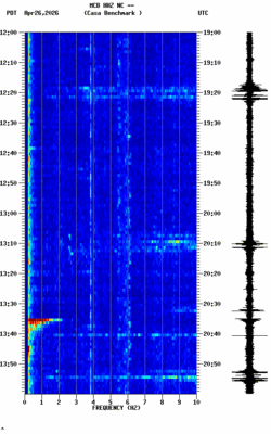 spectrogram thumbnail