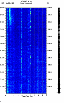 spectrogram thumbnail