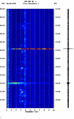 spectrogram thumbnail