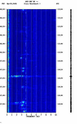 spectrogram thumbnail