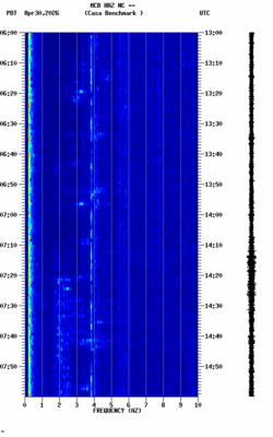 spectrogram thumbnail