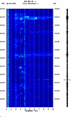 spectrogram thumbnail