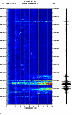 spectrogram thumbnail