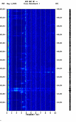 spectrogram thumbnail