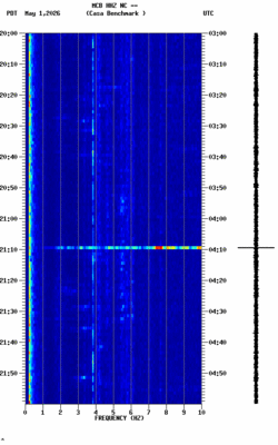 spectrogram thumbnail