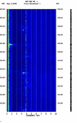 spectrogram thumbnail