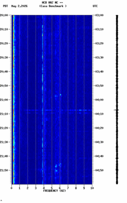 spectrogram thumbnail