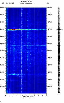 spectrogram thumbnail