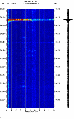 spectrogram thumbnail