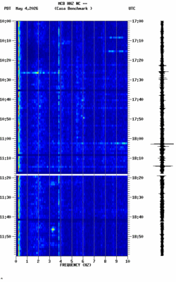 spectrogram thumbnail