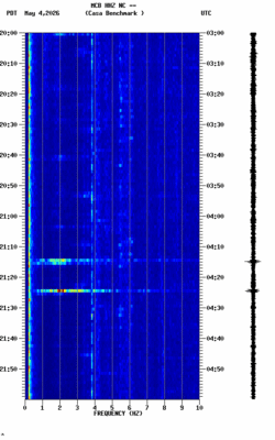 spectrogram thumbnail