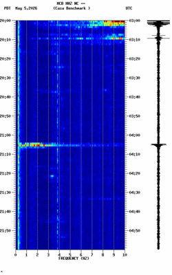 spectrogram thumbnail