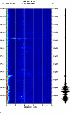 spectrogram thumbnail