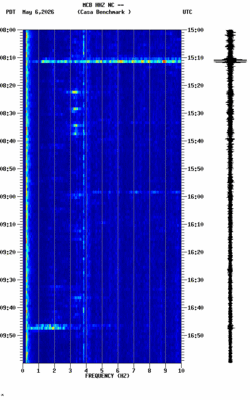 spectrogram thumbnail