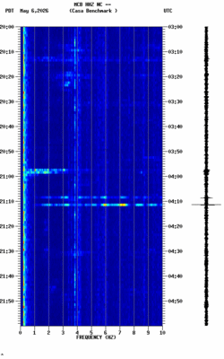 spectrogram thumbnail