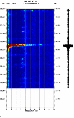 spectrogram thumbnail