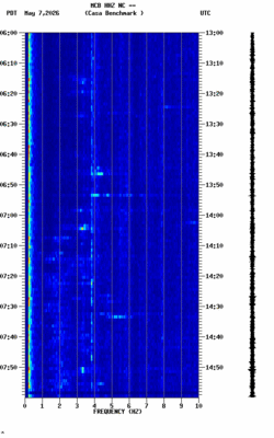 spectrogram thumbnail