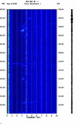 spectrogram thumbnail