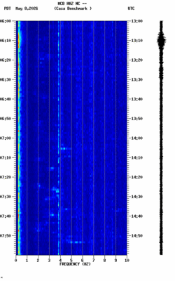 spectrogram thumbnail