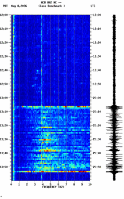 spectrogram thumbnail