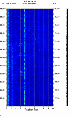 spectrogram thumbnail