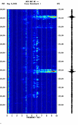spectrogram thumbnail