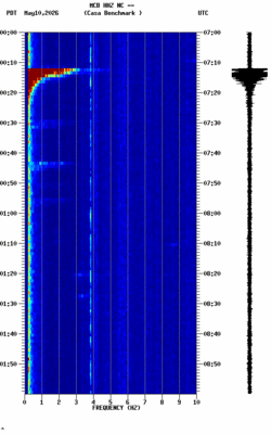 spectrogram thumbnail