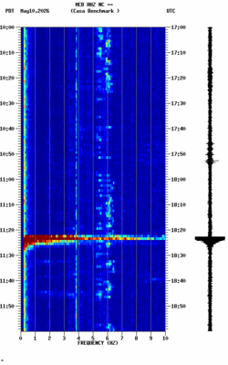 spectrogram thumbnail
