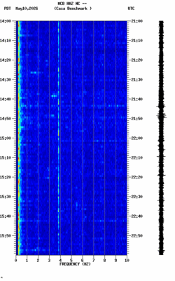 spectrogram thumbnail