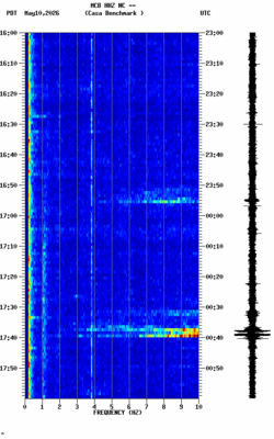 spectrogram thumbnail