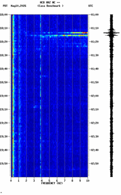 spectrogram thumbnail