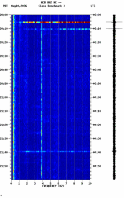 spectrogram thumbnail