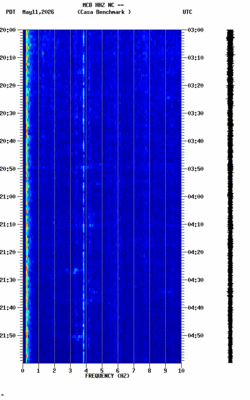spectrogram thumbnail