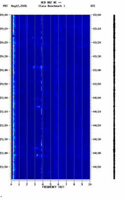 spectrogram thumbnail