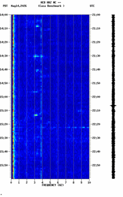 spectrogram thumbnail