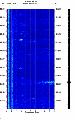 spectrogram thumbnail