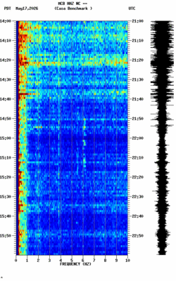 spectrogram thumbnail