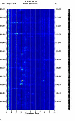 spectrogram thumbnail