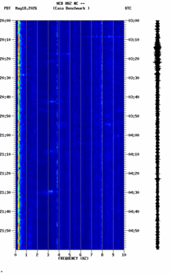 spectrogram thumbnail