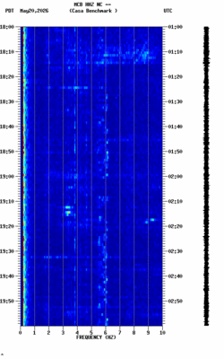 spectrogram thumbnail