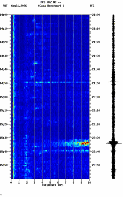 spectrogram thumbnail