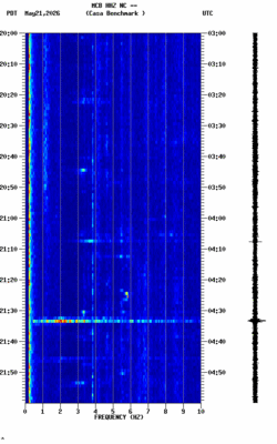 spectrogram thumbnail
