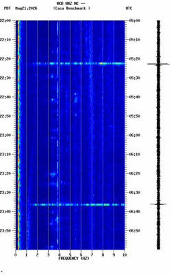 spectrogram thumbnail