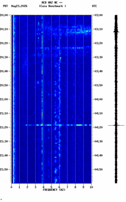 spectrogram thumbnail