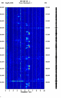 spectrogram thumbnail