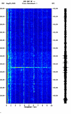spectrogram thumbnail