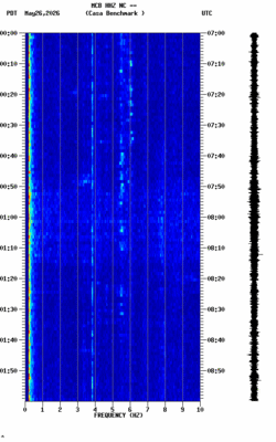 spectrogram thumbnail